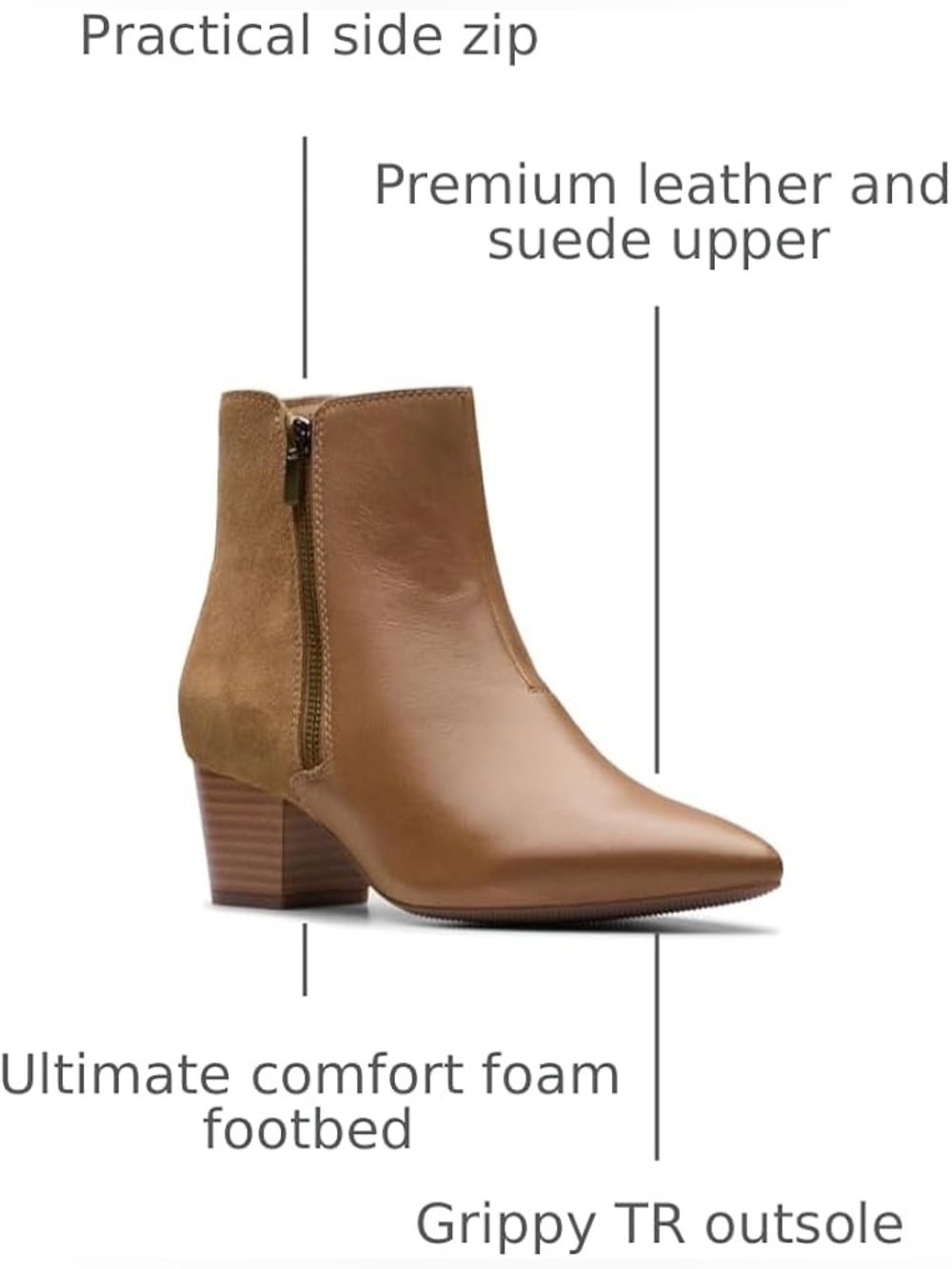 NWT! Clarks ELLANIE VIBE BOOTS, 9.5, “Taupe”(COGNAQ LEATHER) - Picture 9 of 10